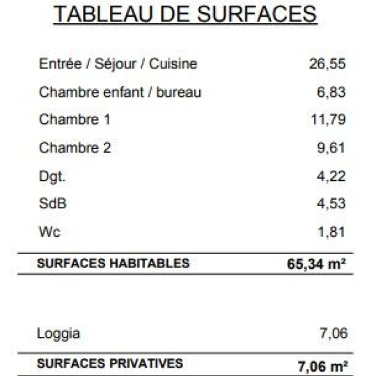  Annonces SEVRAN : Appartement | MONTREUIL (93100) | 65 m2 | 345 000 &euro; 