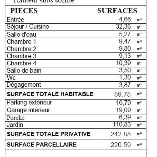  Annonces SEVRAN : Maison / Villa | PUISEUX-EN-FRANCE (95380) | 89 m2 | 388 000 &euro; 