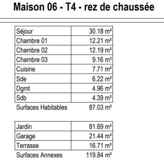  Annonces SEVRAN : Maison / Villa | VAUJOURS (93410) | 108 m2 | 425 000 &euro; 