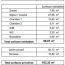  Annonces SEVRAN : Appartement | AUBERVILLIERS (93300) | 68 m2 | 385 000 &euro; 