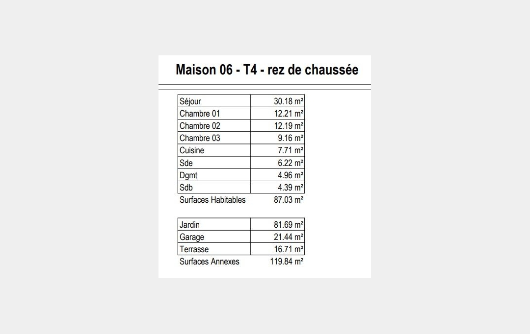 Annonces SEVRAN : Maison / Villa | VAUJOURS (93410) | 108 m2 | 425 000 &euro; 